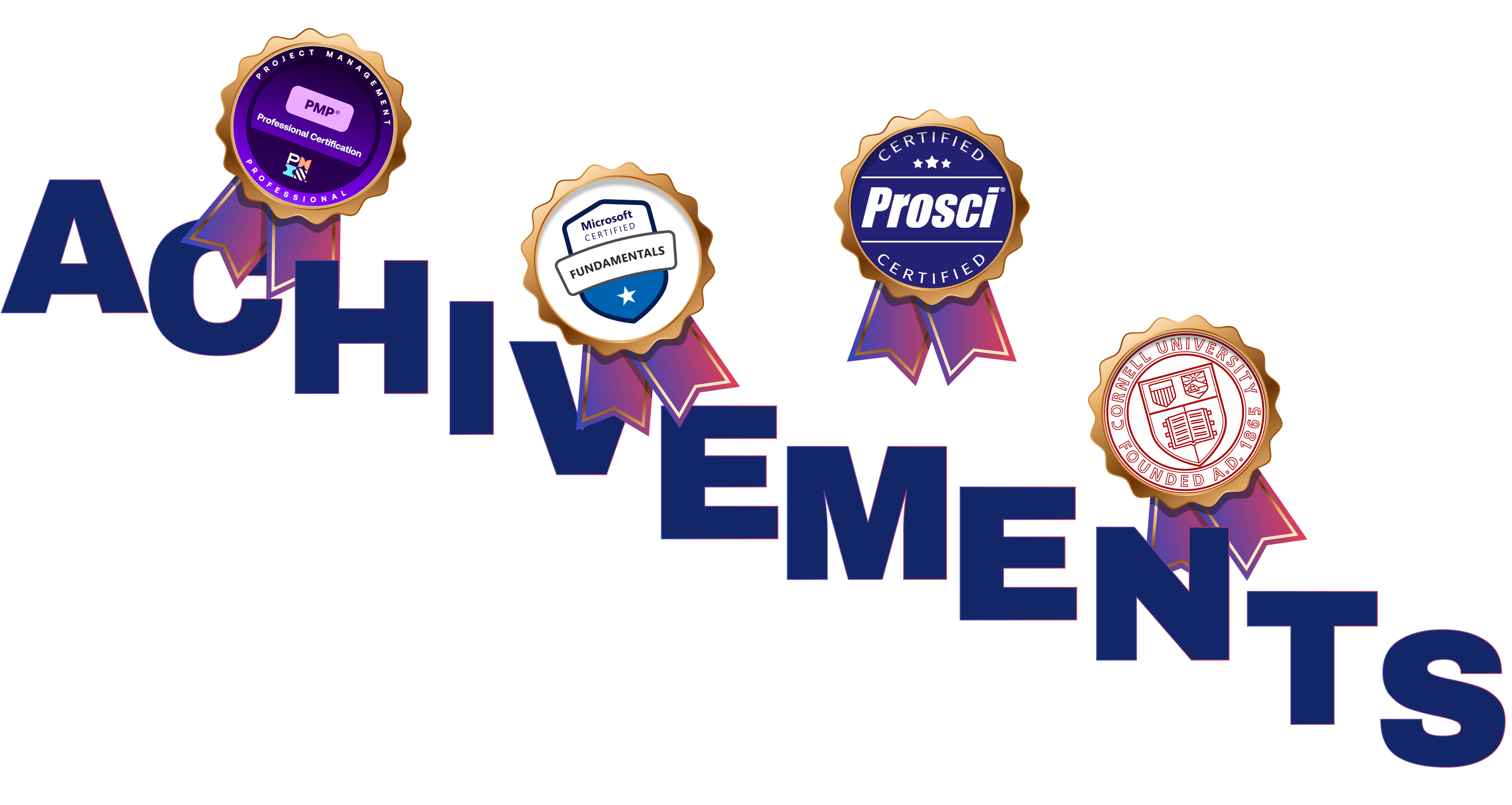 Achievements